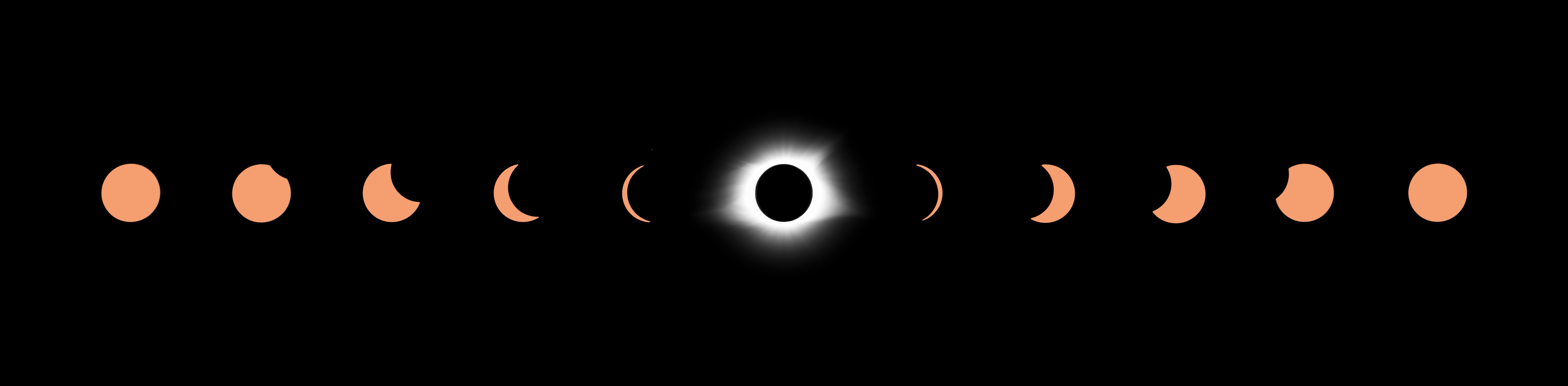 EclipseComposition